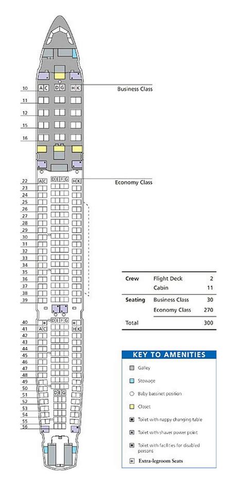Delta Airbus A330 Jet Seating Chart