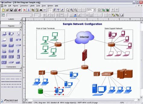 15 Best Network Diagram And Mapping Software In 2024 Free Links