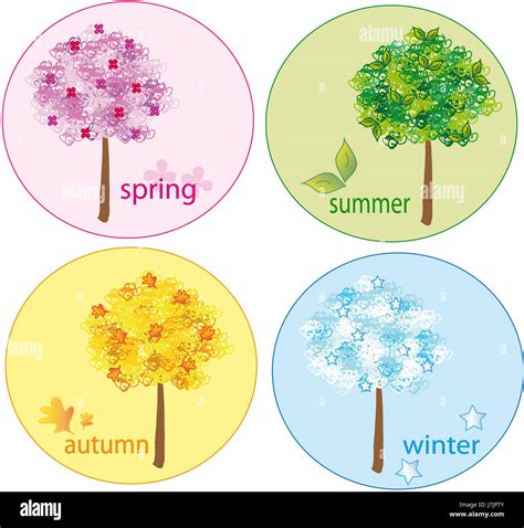 Illustration Of Tree Representing The Four Seasons Spring Summer