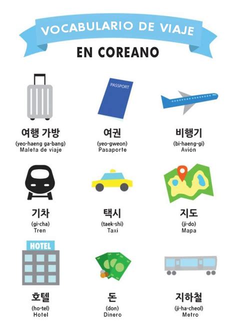 Vocabulario Coreano Todo Lo Que Necesitas Saber Wabasi Korean