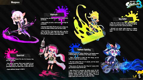Alexis Pflaum Project Splatoon 3 Complete Game Concept Overview