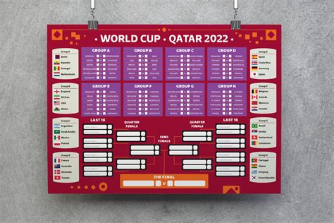 World Cup 2022 Wall Chart A3 Etsy Ireland