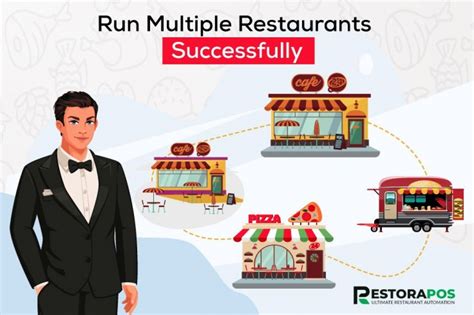 How To Run Multiple Restaurants Locations Successfully