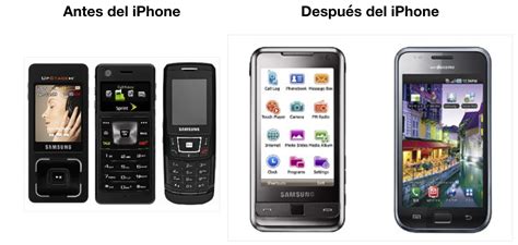 Telefonos Samsung Antes Y Después Del Iphone Techcetera