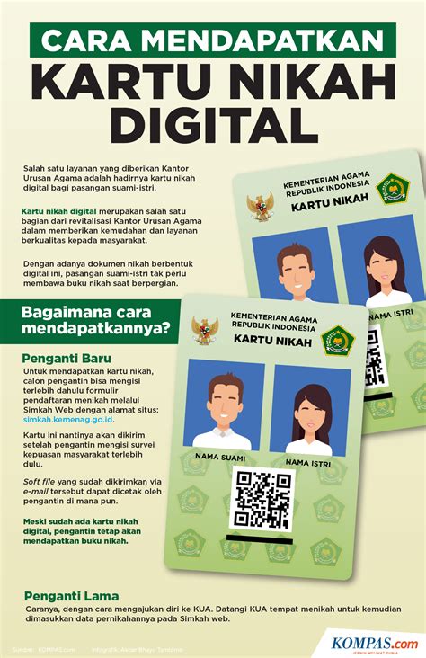 Template Kartu Nikah Tips And Solution - vrogue.co