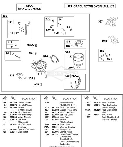 Briggs And Stratton 437447 0305 E2 Parts Diagram For Carburetor Nikki