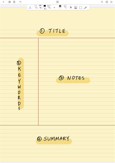Why Use Cornell Note Taking Method Maximizing Your Learning Potential