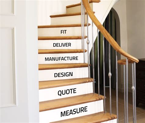 See more ideas about stairs, interior architecture, interior stairs. Staircases Manufacturer, Bespoke Wooden Stairs & Stair ...