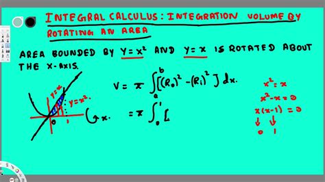Integral Calculus Integration Volume By Rotating An Area Yx2yx