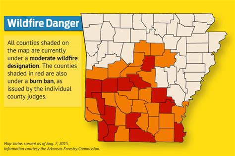 Moderate Wildfire Danger In Southern Central Arkansas Arkansas
