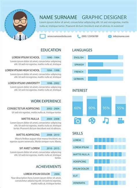 Graphic Design Resume Guide Example And Templates For 2024
