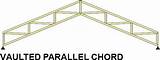 Parallel Chord Roof Truss Span Chart Images