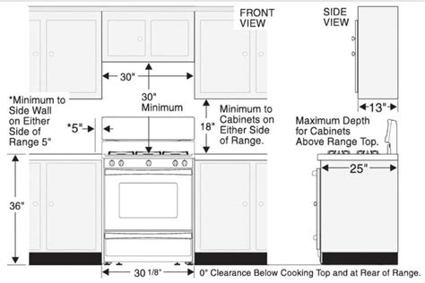 Height Between Upper Cabinets And Counters Kitchen Cabinets Height