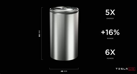 Everything You Need To Know About Teslas New 4680 Battery Cell