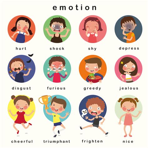 Printable Emotions In The Body Map Printable Templates