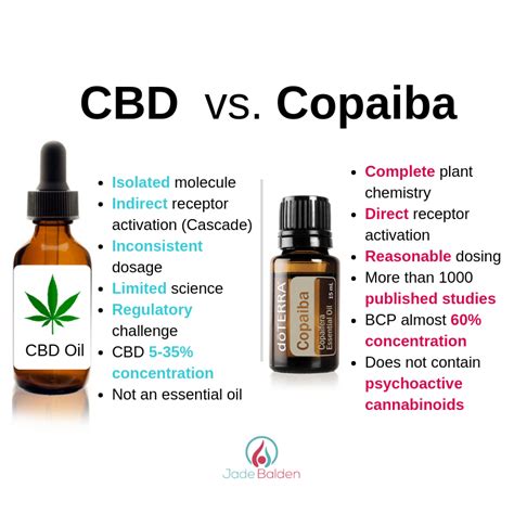 Thus, copaiba essential oil can alleviate pain, lessen swelling and inflammation. Copaiba | Jade Balden
