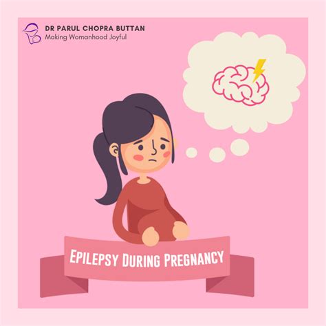 Epilepsy In Pregnancy