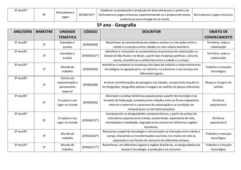 Habilidades Da Bncc Para Datas Comemorativas 3 Ano