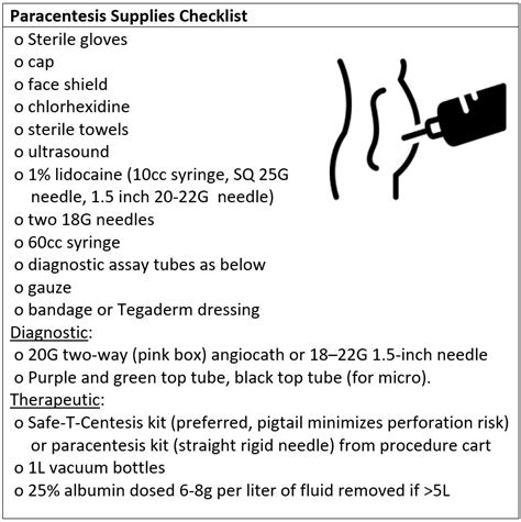Paracentesis Supplies Checklist Sterile Gloves Grepmed