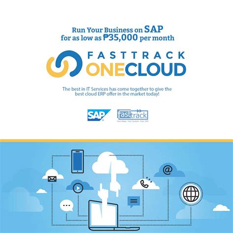 Fasttrack Solutions | Fasttrack One Cloud
