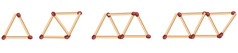 The Given Figure Gives A Matchstick Pattern Of Triangles Find The