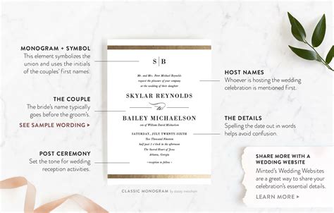 We understand that your wedding invitation is one of the most significant keepsakes of your lifetime. 45 Questions to Ask Your Wedding Venue | Minted