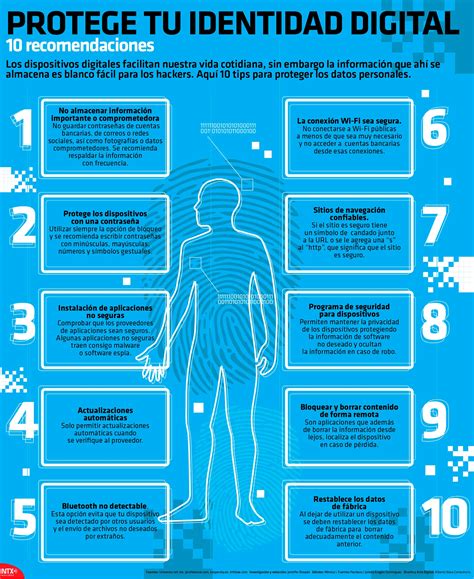 10 Consejos Para Proteger Tu Identidad Digital Infografia Infographic