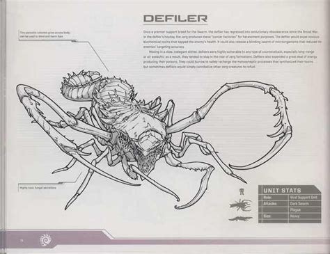 I especially like the look of an early concept or architectural drawing, before all the color and flash have been added. Starcraft Field Manual | Starcraft zerg, Starcraft ...