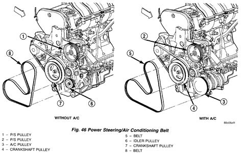 Power Steering Belt Installation Can You Replace The Power