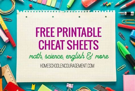 Free Printable Math Cheat Sheets Free Printable Templates
