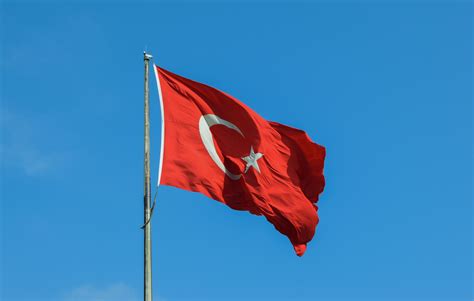 Why You Should Own Turkey Now Ishares Msci Turkey Etf Nasdaqtur