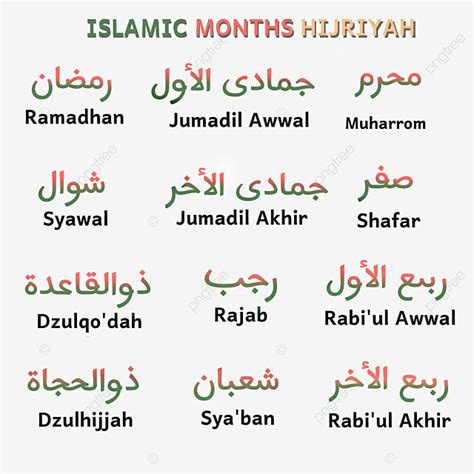 Meses Islâmicos De Letras Arábicas Para A Concepção De Elementos Png