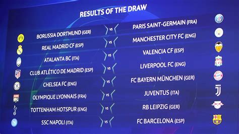 Find out champions league results archive on flashscore! UEFA Champions League draw: Knockout fixtures 2020 ...