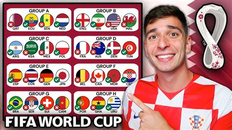 New World Cup 2022 Prediction Youtube