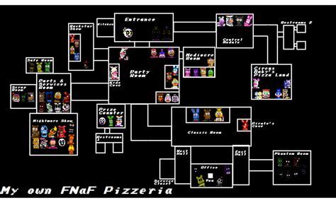 Layout Of My Own Fnaf Map Fivenightsatfreddys