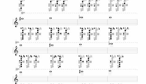 Baritone Altissimo – Fingering Chart – Modern Bari & Bass Saxophone
