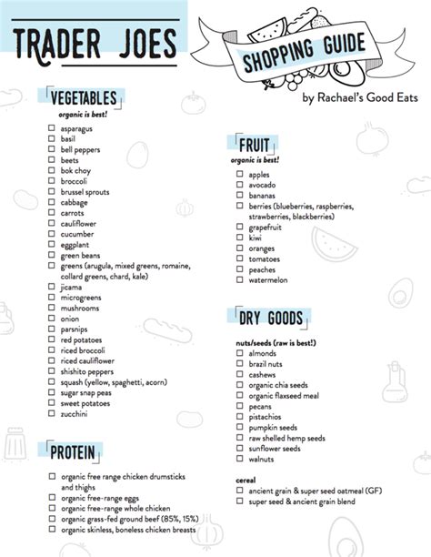 The foodies behind the most popular trader joe's fan accounts on instagram don't want you to leave the store without these items. Trader Joe's Healthy Shopping Guide - Rachael's Good Eats