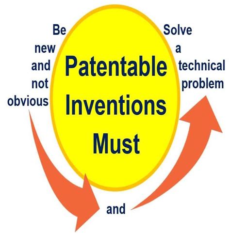 What Is A Patent Definition And Meaning Market Business News