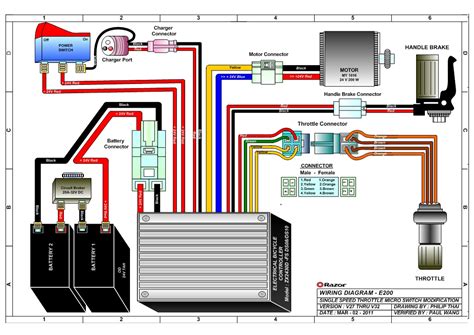 Kymco grand dink 250 wiring diagram luxury electric scooter. Razor Manuals