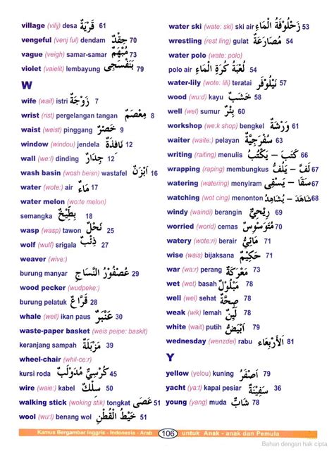 Terjemahkan dengan cepat bahasa indonesia ke bahasa arab dan sebaliknya di sini! KETIKAN: Kamus Bahasa Arab Bergambar