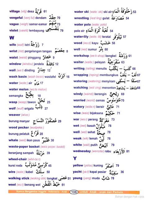 Jawi, kami, زرنا, za'faran tukar bahasa melayu ke arab. KETIKAN: Kamus Bahasa Arab Bergambar
