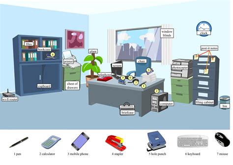 Office Equipment Vocabulary Learn English Vocabulary Learn English