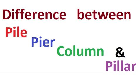 Difference Between Pile Pier Column And Pillar Youtube