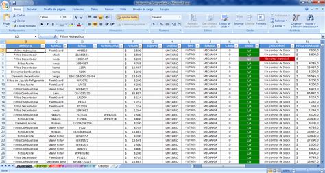 Ejemplo De Un Inventario En Excel Ejemplo Sencillo Cfb 36a