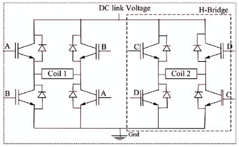 Schematic Of Dual H Bridge Inverter Download Scientific Diagram