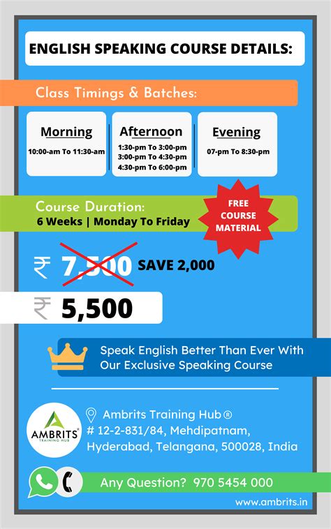Speaking English Course Details Post Ambrits Training Hub