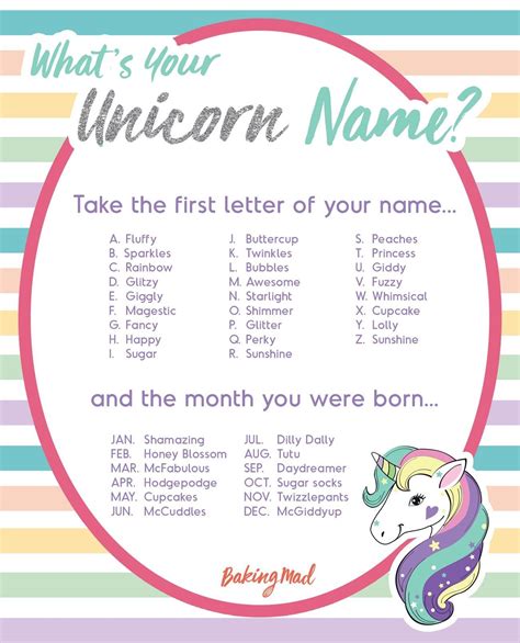 Check spelling or type a new query. Unicorn Name | Unicorn names, Unicorn quotes, Names