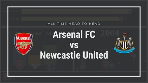 Arsenal Fc V Newcastle United Highlights All Time Head To Head
