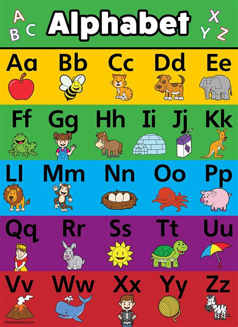 Gallery Of Alphabet Chart Beginning Sounds Reference Chart For Writing