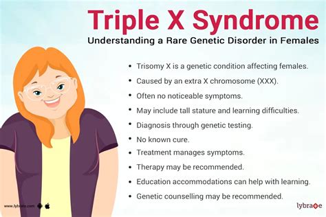 Triple X Syndrome What Is It And How Is It Treated By Dr Mohita